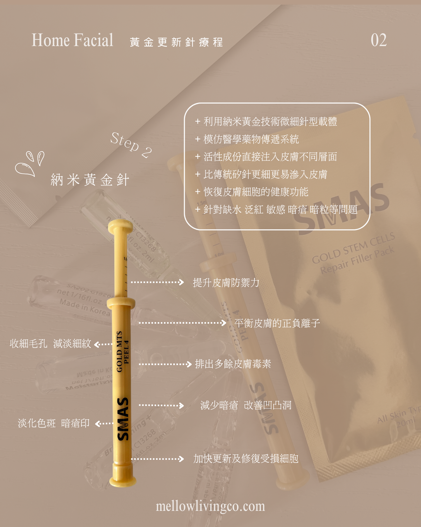 去去!暗粒走!活躍膠原再生 《黃金針療程》