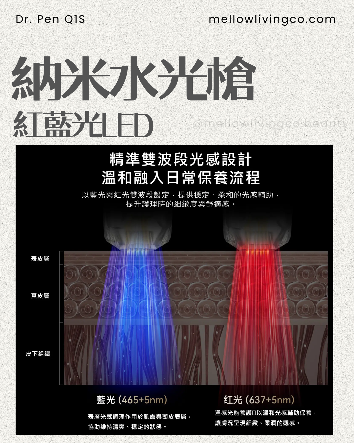 *教學提供* Dr Pen Q1S 納米LED微電流水光槍