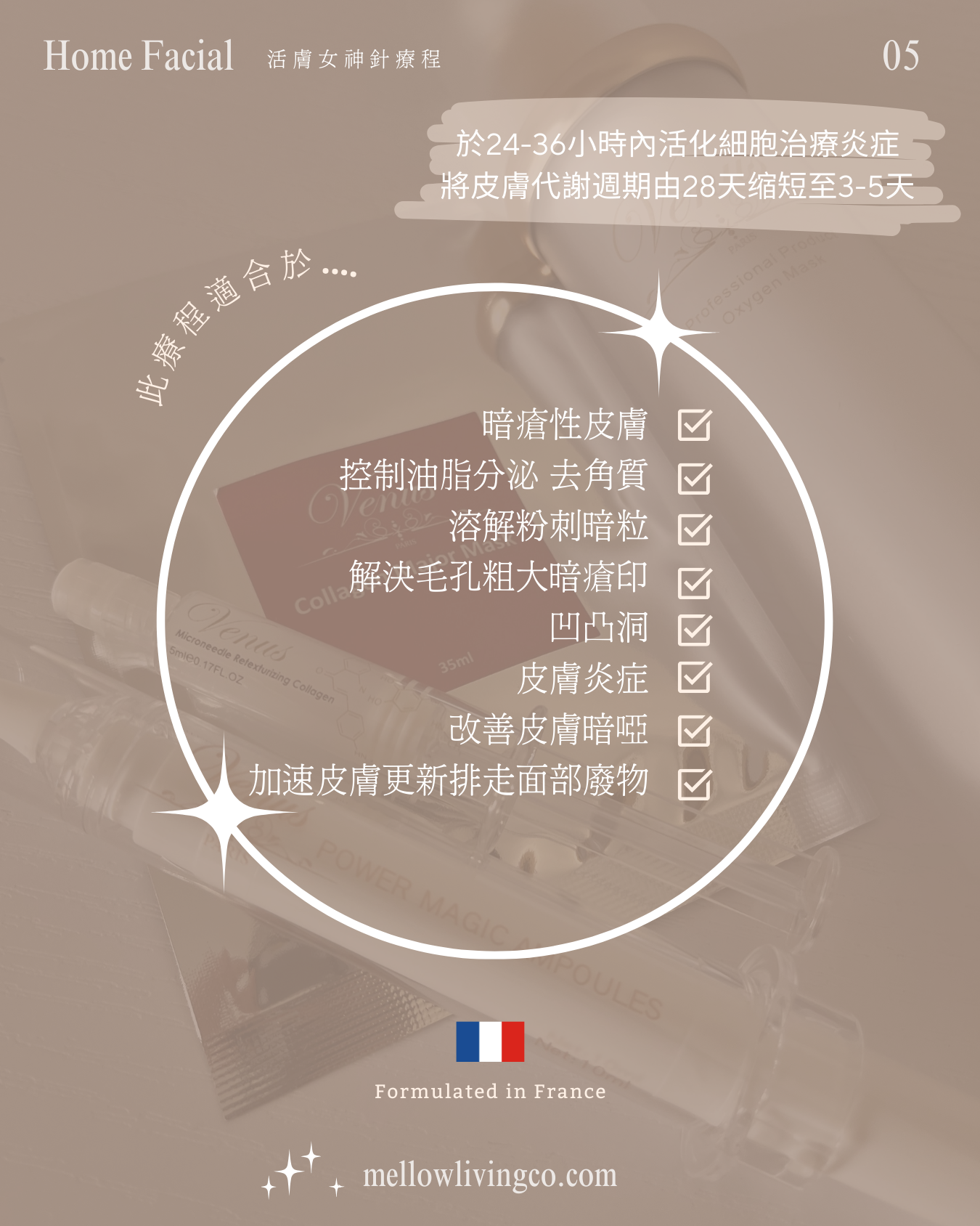 暗瘡粒粒再見,再也不見《女神針療程》