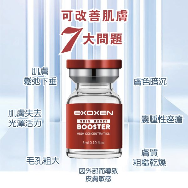 EXOXEN 外泌體細胞再生療程