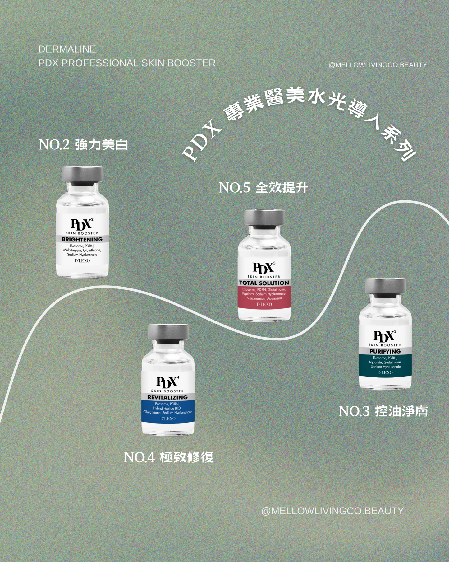 PDX 專業醫美水光系列 No.2 強力美白