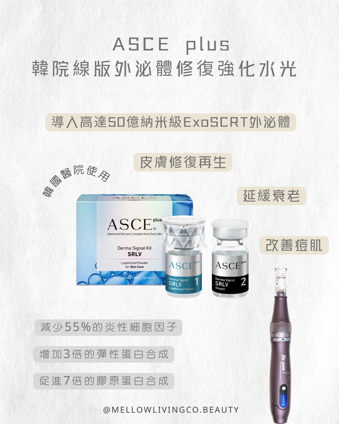 ASCE Plus 韓院線版外泌體修復強化水光 Derma Signal Kit SRLV-S