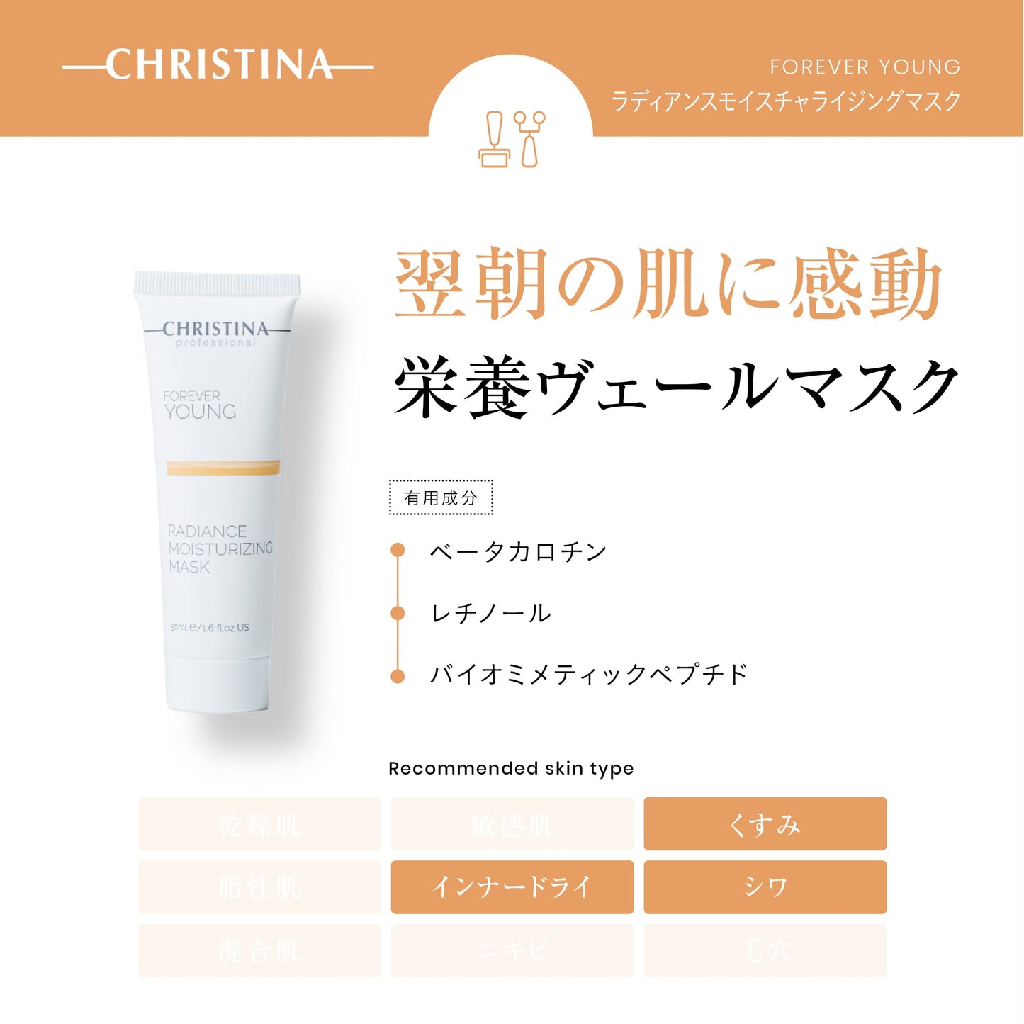 CHRISTINA FY 6號 拉提緊緻抗衰老面膜 (塗抹式Thermage!)