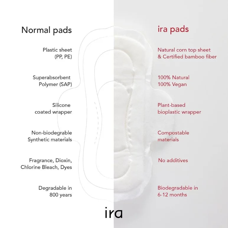 Ira 有機可降解竹纖維夜用衛生巾 (34cm)